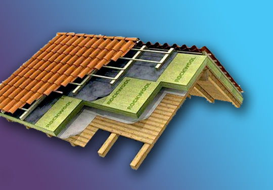 Rock Wool Sandwich Panel Rock Wool Sandwich Panel